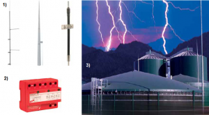 Lighting Protection System. Lightning Protection components INVT варисторы. Lighting Protection System image.